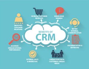 What Is CRM? Full Meaning of CRM Systems and Applications